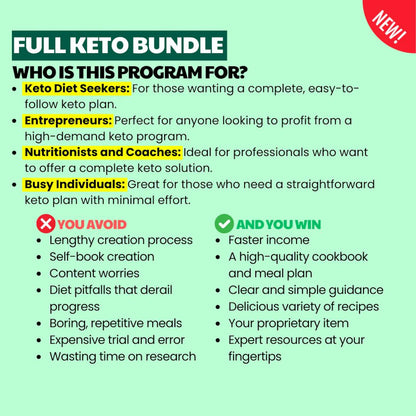 Epic Keto Bundle